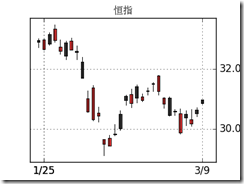 HSI-candle-86816[4]