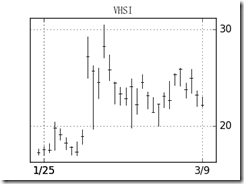 VHSI-candle-10205[4]